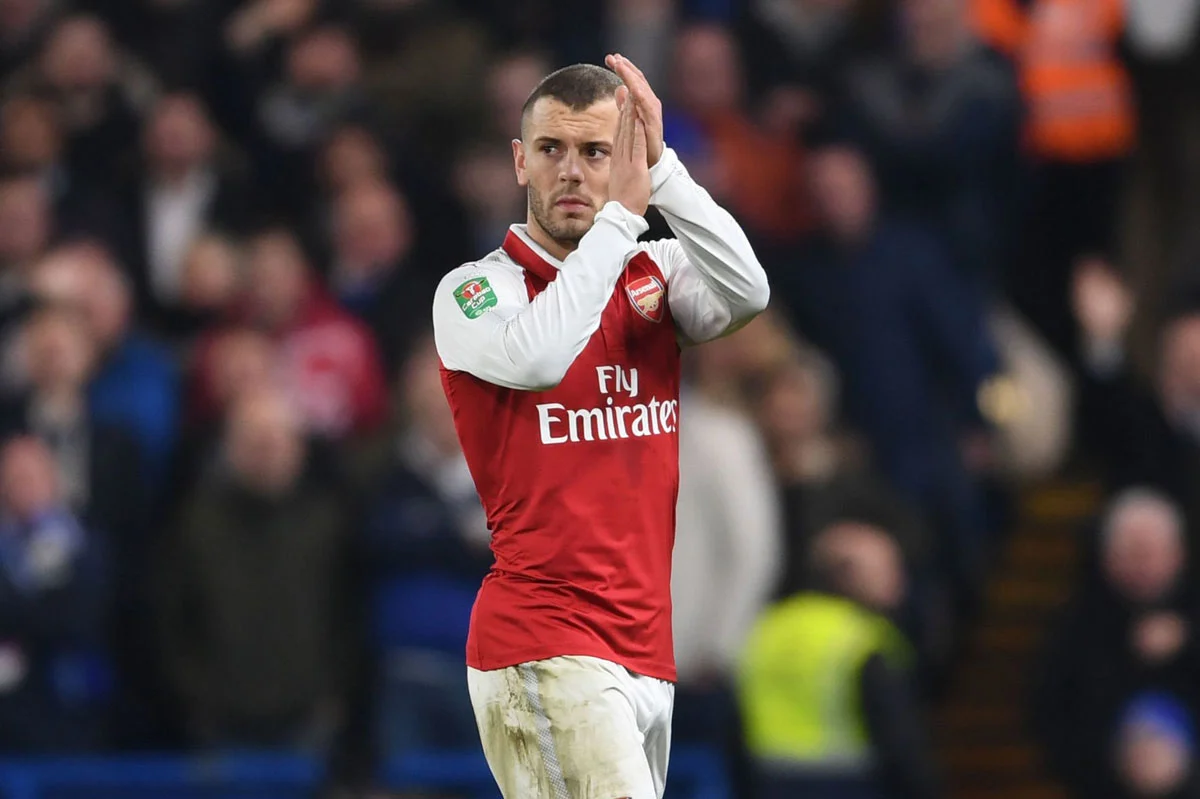 Các mục tiêu chuyển nhượng của Arsenal